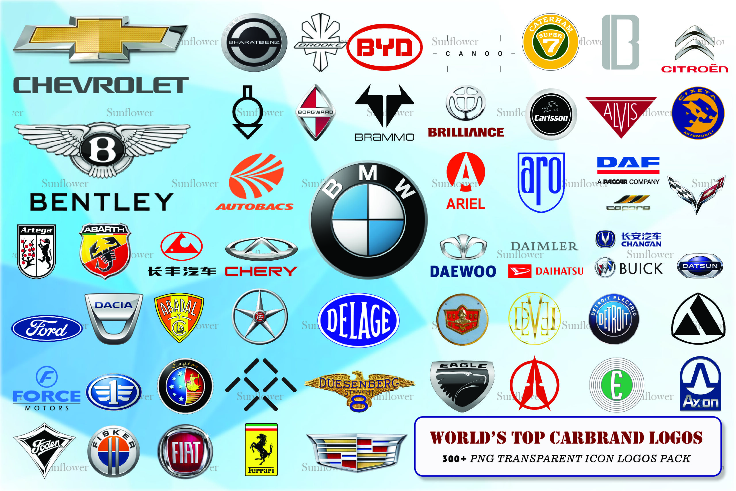 300+ World's Car Brand Logos PNG , Digital Download ...
